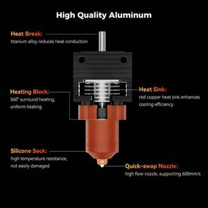 Kit de Bloque Calefactor Cerámico Creality para Actualización de Hotend Serie K1 Modelo 2025 - Product Image 5