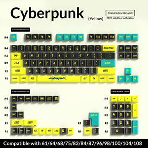 Teclado Translúcido con Teclas Grabadas Lateralmente, 129 Teclas, Original, PBT, Sublimación de Tinta, Sin Retroiluminación, Venta Caliente Transfronteriza - Product Image 2