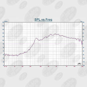Haut-parleur de compression HF Getshow HD6536 2,5 pouces >800W MAX, aimant en ferrite, diaphragme en titane, tweeter large bande 8 ohms - Product Image 5