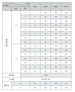 Wholesale Price PXR60-L1 High Rightangle Planetary Speed Reducer <b>Gear</b> <b>Box</b> Ratio 7 PXR60 Gearbox - Product Image 4