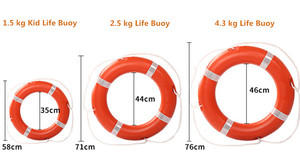 HDPE พลาสติกที่มีคุณภาพสูงมัลติฟังก์ชั่ชีวิตทุ่น - Product Image 2