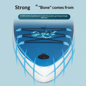Planche à pagaie <span class=keywords><strong>gonflable</strong></span> en gros (ISUP) toutes tailles, yoga, pêche, course, accessoires complets, design personnalisé, <span class=keywords><strong>prix</strong></span> usine - Product Image 2