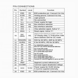 1.54 Inch <strong>OLED</strong> Display HXO12864A <strong>128x64</strong> Dots 8-bit Parallel/SPI/I2C 3.3V for IoT - Product Image 6