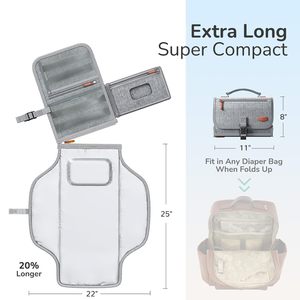 Muestra Gratuita de Cambiador Portátil Ligero e Impermeable para Bebés Recién Nacidos con Correa para el Hombro - Product Image 5