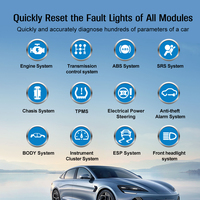 Herramienta de Diagnóstico Automotriz Avanzada M601D con Funciones OEM, Biblioteca de Más de 40000 Códigos de Error, Escáner Obd2 para Reparación de Mercedes-Benz