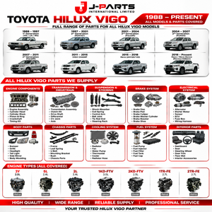 J-PARTS Fournisseur de pièces détachées automobiles complètes pour Toyota Hilux Vigo (moteur, châssis, carrosserie, suspension) 1988-2026 - Product Image 3