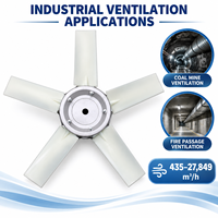KEYLEADER Pale de ventilateur axial en plastique PAG série P3HR P3HL en nylon, 5 pales, 530 mm, pour canon à brouillard industriel et souffleur de brume