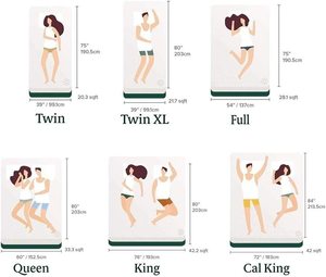 Hot Bán Tùy Chỉnh Vua Nữ Hoàng Kích Thước Túi Duy Nhất Mùa Xuân Bộ Nhớ Cao Su Bọt Lai Thoải Mái Nệm Chân Không Nén Trong Một Hộp - Product Image 6