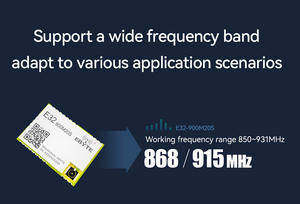 EBYTE OEM/ODM E32-900M20S Long distance Low power consumption Ultra-small size 868MHz SMD LoRa <b>wireless</b> module - Product Image 3