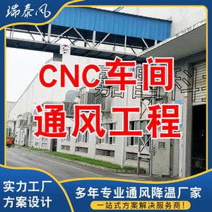 พัดลมอุตสาหกรรมสำหรับงานวิศวกรรมระบบระบายอากาศในโรงงาน CNC ขนาด 60 นิ้ว ทำจากอลูมิเนียมอัลลอยด์ แบบใบพัดแกน  ให้แรงลมสูง ปรับความถี่ได้ - Product Image 1