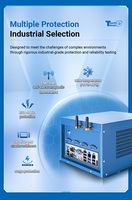 I3/I5/I7 CPU Mini ordinateur de bureau industriel 8G DDR4 256G Wifi 2 Ports Ethernet LAN ordinateur hôte Intel intégré accessoire à faible puissance