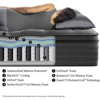 Matelas à ressorts ensachés 7 zones avec matelas hybride double face de haute qualité à ressorts ensachés, taille complète pour hôtel, appartement