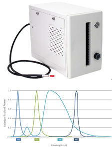 <span class=keywords><strong>Microscope</strong></span> <span class=keywords><strong>confocal</strong></span> BestScope BCF296 avec détecteur PMT 4 canaux et champ de vision de 25 mm pour la recherche scientifique en biologie - Product Image 5