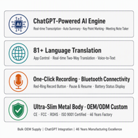 ChatGPT AI 음성 녹음기 및 번역기 81개 이상 언어 지원 |   실시간 받아쓰기 필기 앱 제어 BT OEM