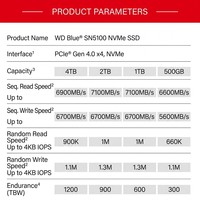 SN5100 NVMe SSD M.2 2280 PCIe4.0 Internal Solid State Drive Kecepatan Baca hingga 6,600MB/s Tingkatkan Penyimpanan untuk PC Laptop