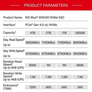 <span class=keywords><strong>WD</strong></span> <span class=keywords><strong>Blue</strong></span> SN5100 NVMe <span class=keywords><strong>SSD</strong></span> M.2 2280 PCIe4.0 ไดรฟ์โซลิดสเตทภายใน ความเร็วในการอ่านสูงสุด 6,600MB/วินาที อัปเกรดพื้นที่จัดเก็บข้อมูลสำหรับพีซีและแล็ปท็อป - Product Image 6