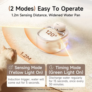 Mangkuk air mancur baja tahan karat 3L, mangkuk air minum kucing anjing peliharaan dengan Filter, Dispenser air minum hewan peliharaan - Product Image 2