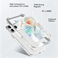 Coque Magnétique Suprême pour iPhone 18 17 16 15 13 – Accessoire Smartphone, Motif Coloré, Antichoc, Protection Renforcée