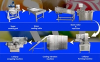 La Chine a fait l'ancienne usine machine à rouleaux de bonbons durs machine de fabrication de bonbons durs commerciaux machine de découpe de bonbons au caramel