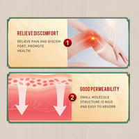 Patch antidouleur par stimulation musculaire par pression sur points d'acupuncture, non médicamenteux, pour la gestion de la douleur de l'arthrite rhumatoïde