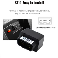 OBD Monitor GPS Tracker Localizador GPS para coche 2G OBD2 GPS Seguimiento Vibración Apagado Alerta