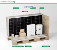 Kit complet de panneaux solaires 48V 51.2V 5KW 10KW 20KW 30KW 60kwh/jour, systèmes de batteries domestiques, batterie solaire Lifepo4, système d'énergie solaire