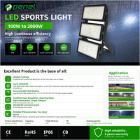 Reflector LED de Aluminio con Garantía de 5 Años para Estadios Deportivos, 200W-500W, IP65, 3000-6500K, Temperatura de Color CRI70, 160000 Lúmenes, RoHS