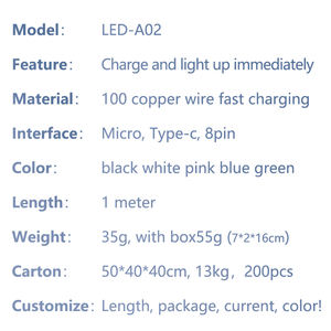 3ft ซิลิโคน USB Type-C ชาร์จเร็ว3A สายชาร์จเร็วเข้ากันได้กับ iPhone 16/15 <span class=keywords><strong>Samsung</strong></span> S10 <span class=keywords><strong>S8</strong></span> S9 <span class=keywords><strong>PLUS</strong></span> Note 10 <span class=keywords><strong>9</strong></span>คอมพิวเตอร์ - Product Image 5
