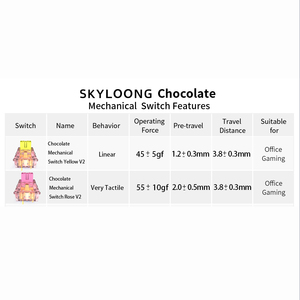 Hot bán skyloong lót xúc giác sô cô la 5 Pins Thiết bị chuyển mạch trên bàn phím cơ khí <span class=keywords><strong>PCB</strong></span> DIY cho nhà sản xuất - Product Image 5