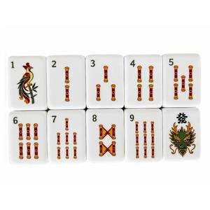 ชุดไพ่<span class=keywords><strong>นกกระจอก</strong></span>อเมริกันสุดหรูทันสมัย ลายการเดินทางสู่ตะวันตก พร้อมแผ่นอะคริลิค <span class=keywords><strong>ไพ่</strong></span>โจ๊กเกอร์ภาษาอังกฤษ แบบพกพา เหมาะสำหรับเกมครอบครัวยามค่ำคืน ของขวัญสุดพิเศษ - Product Image 2