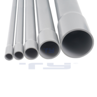 ASTM SCH80 tersertifikasi ETL tercantum UL651 pipa listrik isolasi PVC plastik standar saluran kaku 1/2 sampai 4 inci