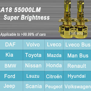 Super brillante 240W 55000lm Led faro H4 H7 bombilla de coche 880 881 H1 H11 fábrica <span class=keywords><strong>precio</strong></span> barato H3 Led faro bombilla - Product Image 6