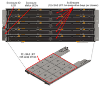 ThinkSystem DE4800H Hybrid Storage Array, SAN Mid Range Berkinerja Tinggi untuk Beban Kerja Perusahaan
