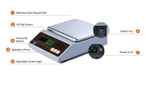 RT-P श्रृंखला <span class=keywords><strong>0.01g</strong></span> उच्च लागत प्रदर्शन गहने सोने और प्रयोगशाला संतुलन-स्केल दोनों तरफ उपलब्ध हैं। - Product Image 4