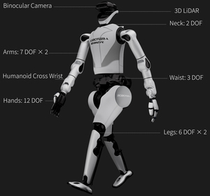 <span class=keywords><strong>Robot</strong></span> humanoide Bipedat de tamaño completo ROBOTERA L7 <span class=keywords><strong>Robot</strong></span> serivo humanoide Soluciones de manejo de fábrica <span class=keywords><strong>Robot</strong></span> de Inteligencia Artificial AI - Product Image 3