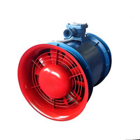 YBT/FBY/FBD/FBCDZ/T35 Serie Elektrische Explosionsgeschützte Axialventilatoren für den Kohlebergbau mit Gusseisenflügeln, OEM/ODM Anpassung Möglich