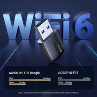 Mini Adaptador WiFi UGREEN para PC de Escritorio AX900, Adaptador USB WiFi 6 de 5GHz/2.4GHz, Dongle WiFi de Doble Banda con Controlador Integrado para Windows 10/11