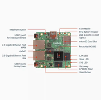 Radxa E52C RK3582 Gateway dengan port Ethernet 2.5G ganda & pembuangan panas Aloi aluminium