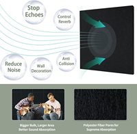 Panneau mural insonorisant noir, panneau acoustique pour animaux de compagnie, panneau acoustique absorbant le son en polyester pour l'enregistrement musical, studio à domicile