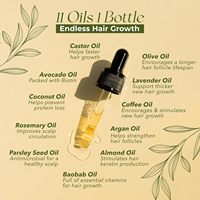 Huile de croissance capillaire naturelle OEM R'ENDASE infusée avec 10 huiles végétales premium et de l'huile de romarin biologique pour un volume et une nutrition accrus 60ml