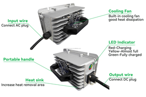 Cargador Rápido Impermeable de 600W, 12V 24V 36V 48V 60V, para Baterías de Iones de Litio de 200ah 150ah 120ah, Cargador QA600A de 24v - Product Image 2