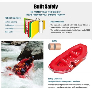 Bote Inflable Deportivo Personalizado PF para 14 Personas, Embarcación Estable para Rafting, Kayak y Navegación, en Venta - Product Image 2