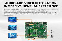 Carte mère Linux SBC 8 Go/16 Go EMMC pour solutions IOT Android Linux – Carte de développement