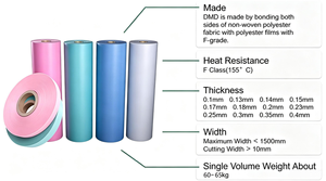 Fournisseur d'usine <span class=keywords><strong>ERIC</strong></span> DMD Papier isolant pour bobinage de moteur Classe B/F Tissu non tissé haute température <span class=keywords><strong>Film</strong></span> polyester - Product Image 5