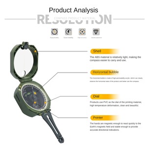 <span class=keywords><strong>Bussola</strong></span> 7 in <span class=keywords><strong>1</strong></span> autentica <span class=keywords><strong>bussola</strong></span> geologica professionale esterna multifunzione digitale <span class=keywords><strong>bussola</strong></span> geologica ad alta precisione - Product Image 2