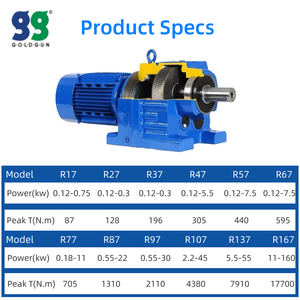 <span class=keywords><strong>Motorreductor</strong></span> Helicoidal R37, Reductor de Velocidad de <span class=keywords><strong>Motor</strong></span> Eléctrico de CA, <span class=keywords><strong>Motorreductor</strong></span> de Engranajes - Product Image 5