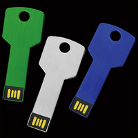 Clés USB 2.0, clés USB portables, clés USB en forme de porte-clés