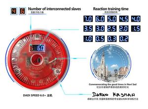 Offre Spéciale Usine Prix Sport Formation de Remise En Forme Reflex Sans Fil Réaction Lumières - Product Image 5