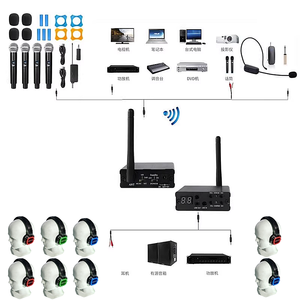 Latest Rental Over-ear Wireless LED Silent DISCO Headphones Camping Yoga Team PK Festivals Earphones And Transmitters - Product Image 5