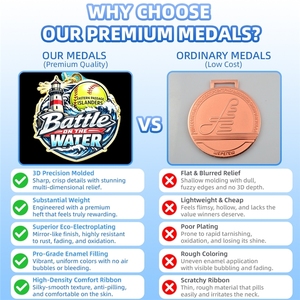 Échantillon Gratuit - Fabricant de Médailles Sportives Personnalisées <span class=keywords><strong>en</strong></span> Métal Doré et <span class=keywords><strong>Argent</strong></span>é, Style Antique Moderne, pour Marathon et Natation - Product Image 3